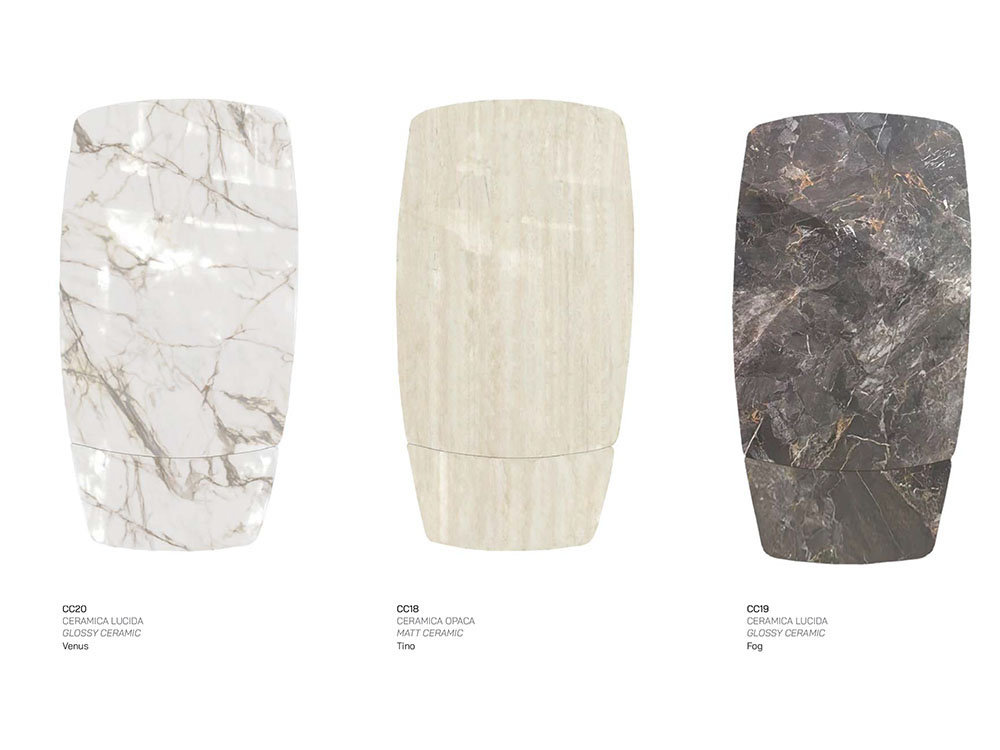 Ceramiche