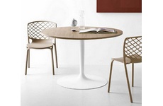 planet table cb 4005