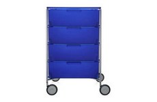 dresser 2024 mobil