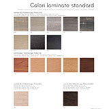 Laminate Top