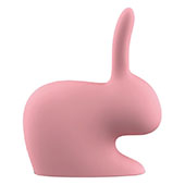 caricatore rabbit mini