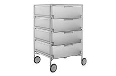 mobil 2024 dresser