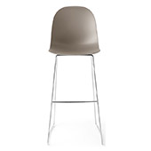 academy cb 1674 stool