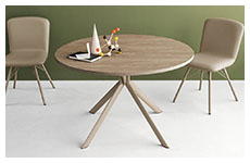 giove cb 4739 table